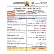 شرح مواصفات الاختبار النهائي اللغة الإنجليزية الصف التاسع متقدم والعاشر عام