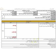 الخطة الدرسية اليومية رحمة الرسول صلى الله عليه وسلم بالخدم التربية الإسلامية الصف الثاني