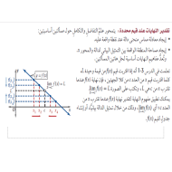 الرياضيات المتكاملة بوربوينت درس (تقدير النهايات عند قيم المحددة) للصف الثاني عشر مع الإجابات