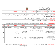 بوربوينت تحضير الفصل الدراسي الاول للصف الثاني مادة اللغة العربية