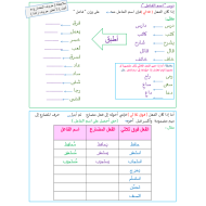 اللغة العربية بوربوينت أوراق عمل (النحو) للصف التاسع