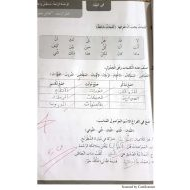 اللغة العربية درس (مقلاتي الصغيرة) للصف الرابع مع الإجابات