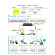 ملخص درس Electricity العلوم المتكاملة الصف الرابع