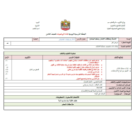 الرياضيات المتكاملة التحضير اليومي (وحدة مخططات الانتشار وتحليل البيانات) للصف الثامن