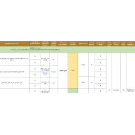 الخطة الفصلية الدراسات الإجتماعية والتربية الوطنية الصف الثاني الفصل الدراسي الثاني 2023-2024