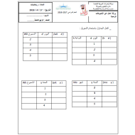 الرياضيات المتكاملة ورقة عمل التحويلات الزمنية للصف الرابع