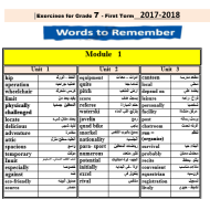 اللغة الإنجليزية أوراق عمل (مذكرة شاملة) للصف السابع