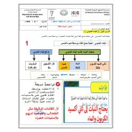 ملخص الوحدة الثالثة العلوم المتكاملة الصف الخامس