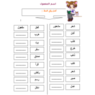 اللغة العربية ورقة عمل (اسم المفعول) للصف الثاني