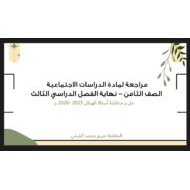 حل تدريبات حسب الهيكل الدراسات الإجتماعية والتربية الوطنية الصف الثامن
