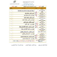 التوزيع الزمني للخطة الفصلية الدراسات الإجتماعية والتربية الوطنية والتربية الأخلاقية الصف الثالث الفصل الدراسي الأول 2022-2023