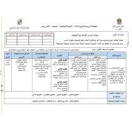 الخطة الدرسية اليومية الفراق بين الزوجين التربية الإسلامية الصف الثاني عشر