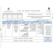 الخطة الدرسية اليومية رسول الله والحياة الإجتماعية التربية الإسلامية الصف الثاني عشر