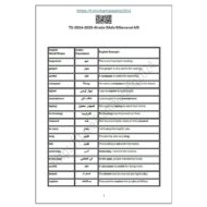 حل أوراق عمل الوحدة الخامسة اللغة الإنجليزية الصف الخامس متقدم والسادس عام