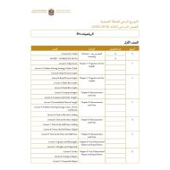 الرياضيات المتكاملة التوزيع الزمني للخطة الفصلية الفصل الدراسي الثالث (2019-2020) بالإنجليزي للصف الأول - الثاني عشر