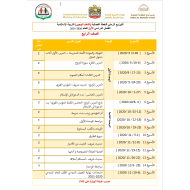 التوزيع الزمني للخطة الفصلية التعلم الهجين للصف الرابع مادة التربية الاسلامية