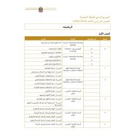 الرياضيات المتكاملة التوزيع الزمني للخطة الفصلية الفصل الدراسي الثالث (2019-2020) للصف الأول - الثاني عشر