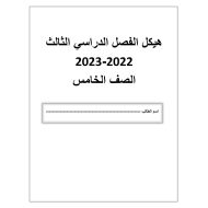 حل أسئلة هيكل امتحان الرياضيات المتكاملة الصف الخامس