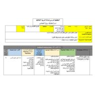 الخطة الدرسية اليومية التوسع الإقتصادي في البيئة التربية الأخلاقية الصف الرابع
