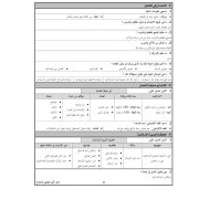 التربية الإسلامية أوراق عمل (مراجعة) للصف السابع