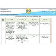 الخطة العلاجية اللغة العربية الصف الثالث