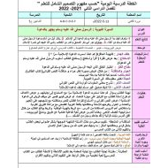 الخطة الدرسية اليومية الرسول صلى الله عليه وسلم يجهر بالدعوة إلى الإسلام التربية الإسلامية الصف الرابع - بوربوينت