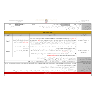 الخطة الدرسية اليومية درس الله ربي التربية الإسلامية الصف الأول