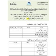 ورقة عمل الحروف التي تلفظ ولا تكتيب والتي تكتب ولا تلفظ اللغة العربية الصف الرابع