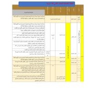 الخطة الفصلية اللغة العربية الصف الثاني الفصل الدراسي الثاني 2022-2023