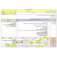 الخطة الدرسية اليومية رواية أحلام ليبل السعيدة الفصل السابع عشر اللغة العربية الصف السادس