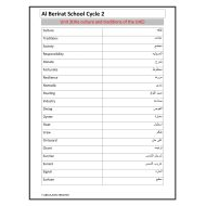 معاني كلمات الوحدة الثالثة the culture and traditions of the UAE اللغة الإنجليزية الصف الثامن