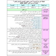 الخطة الدرسية اليومية سورة الفلق التربية الإسلامية الصف الرابع - بوربوينت