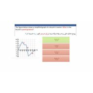 حل امتحان نهاية الفصل الدراسي الأول الفيزياء الصف التاسع متقدم 2022-2023