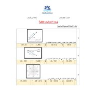 ورقة عمل وحدة الأحداثيات القطبية الصف الحادي عشر متقدم مادة الرياضيات المتكاملة