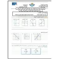 الرياضيات المتكاملة أوراق عمل للصف التاسع