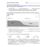 ورقة عمل درس Sea Breeze/Land Breeze Diagram العلوم المتكاملة الصف السادس