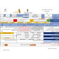 الخطة الدرسية اليومية زايد حضارة وإنجازات الدراسات الإجتماعية والتربية الوطنية الصف السادس