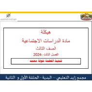 مراجعة عامة للامتحان الدراسات الإجتماعية والتربية الوطنية الصف الثالث