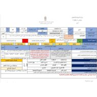 الخطة الدرسية اليومية الحضارة العربية الإسلامية وبزوغ فجر الإسلام الدراسات الإجتماعية والتربية الوطنية الصف الثامن