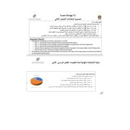 تصميم امتحانات الفصل الدراسي الثاني 2022-2023