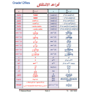 الرياضيات المتكاملة (قواعد الإشتقاق) للصف الثاني عشر