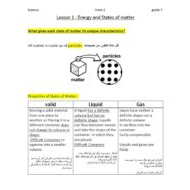 ملخص درس Energy and States of matter العلوم المتكاملة الصف السابع