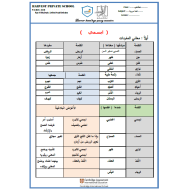 اللغة العربية أوراق عمل درس (ابسمي) للصف السادس