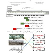 حل اختبار تكويني قصير 2 الدراسات الإجتماعية والتربية الوطنية الصف الأول