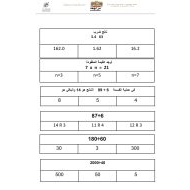 أوراق عمل مراجعة الرياضيات المتكاملة الصف الخامس