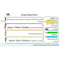 درس التنوين اللغة العربية الصف الثاني - بوربوينت