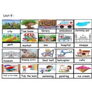 اللغة الإنجليزية ورقة عمل (Unit 9) للصف الثالث