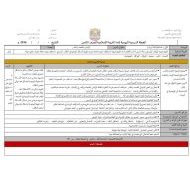 الخطة الدرسية اليومية الإيمان بالقضاء والقدر التربية الإسلامية الصف الثامن