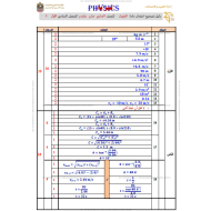 الفيزياء دليل تصحيح الامتحان (2019-2020) للصف الحادي عشر متقدم