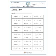 الرياضيات المتكاملة أوراق عمل بالإنجليزي للصف الثاني مع الإجابات